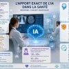 IA et santé : ce que l'intelligence artificielle va vraiment changer dans les années à venir
