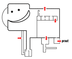 VERNISSAGE et EVACUATION chez JEANNINE