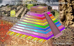 11.09.01 + 10.03. 11 = 21.12.12