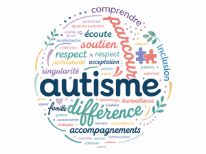 Coming-out. Autisme, écriture et vérité : naître à soi-même