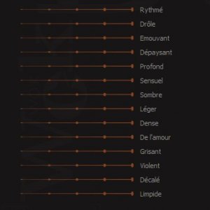 BookWok, le premier moteur de recherche et d'indexation sensitive