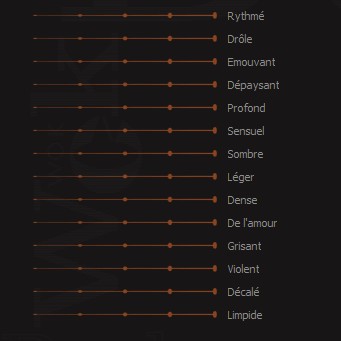 BookWok, le premier moteur de recherche et d'indexation sensitive