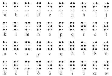 Dansons la Ravachole ! en braille