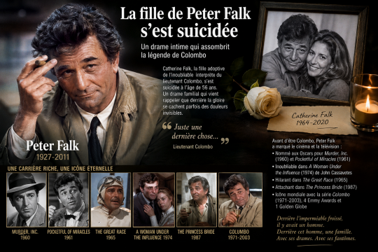 La mort tragique de la fille de Peter Falk : l'ombre derrière la gloire de Colombo